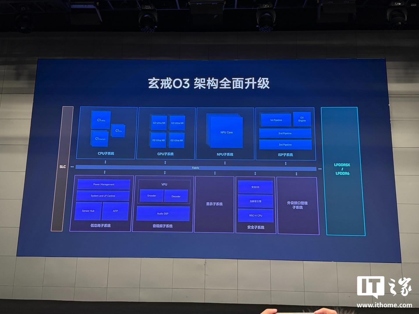 Представлена флагманская SoC Xiaomi Xring O3: 24 млрд транзисторов и более 5,2 млн баллов в AnTuTu