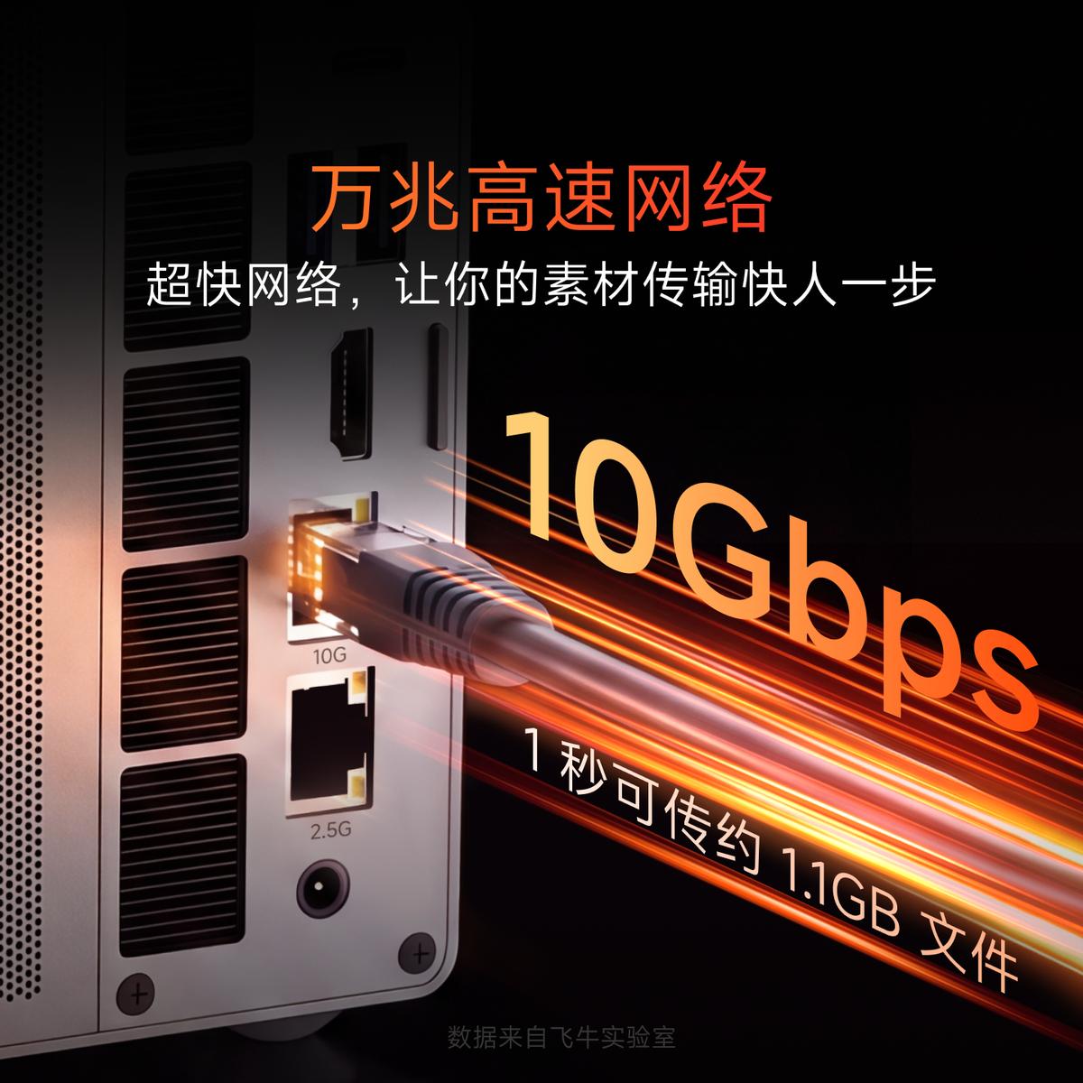 Мощный NAS на Ryzen с 10-гигабитной сетью и хранилищем до 152 ТБ. Представлен Feiniu EVO 4 Pro