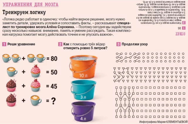 Как развить мышление, память и внимание?