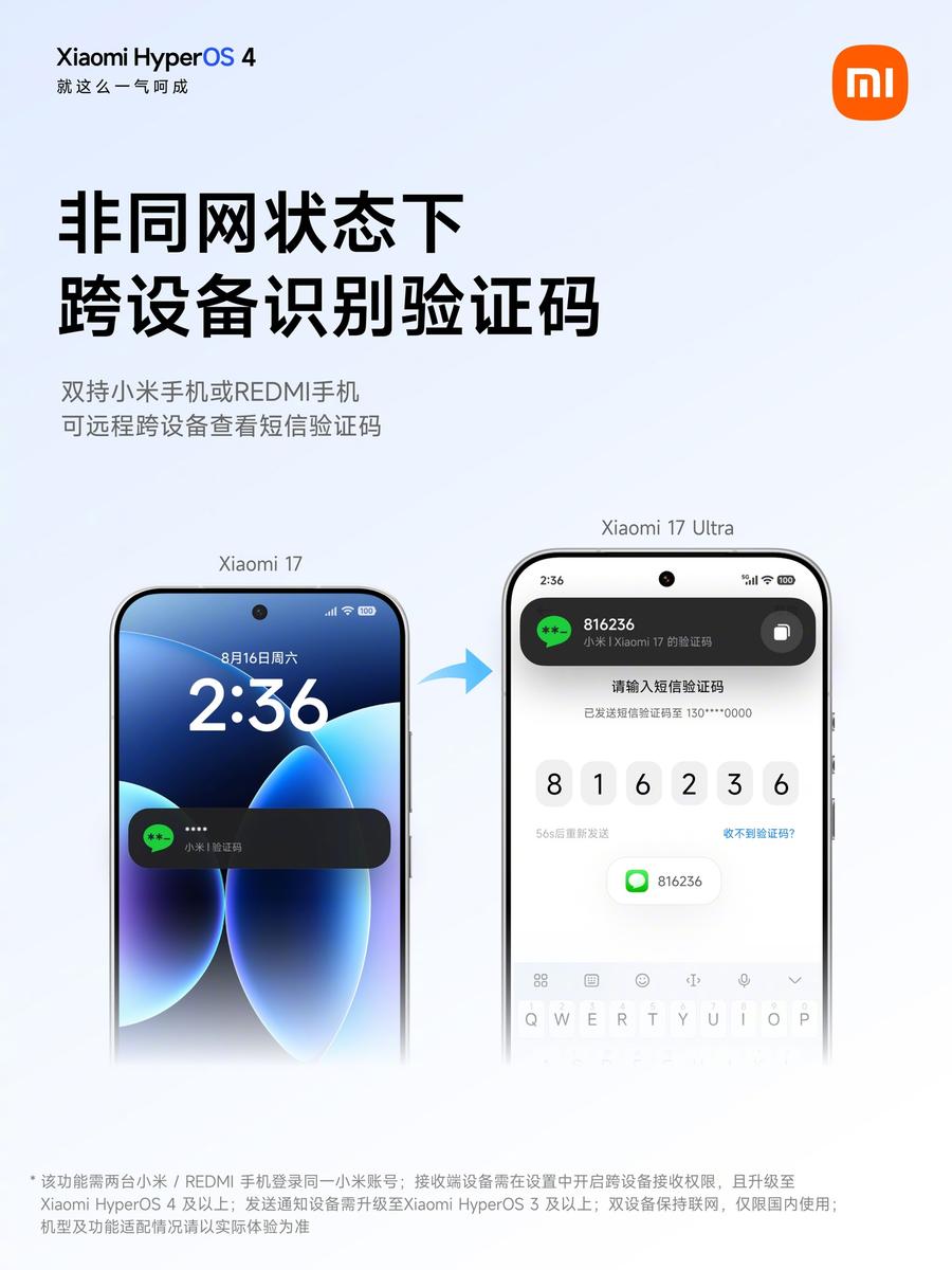 Xiaomi научила два смартфона работать вместе: новая HyperOS 4 позволяет принимать звонки и SMS на любом смартфоне