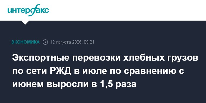 Экспортные перевозки хлебных грузов по сети РЖД в июле по сравнению с июнем выросли в 1,5 раза