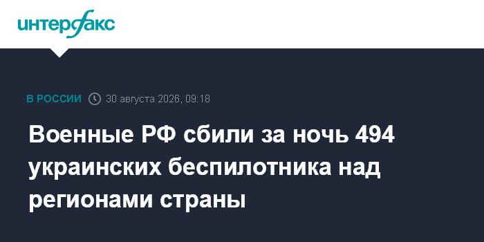 Военные РФ сбили за ночь 494 украинских беспилотника над регионами страны