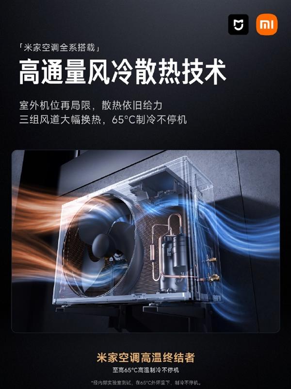 Все новые кондиционеры Xiaomi могут работать без отключения при экстремальной жаре до 65 °C