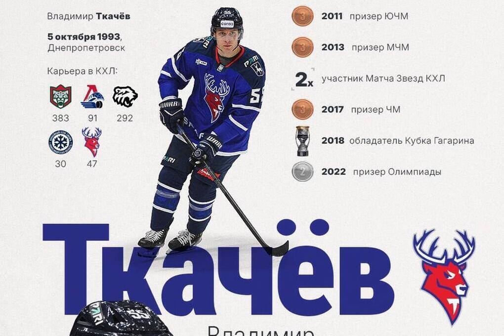 Ткачёв о стиле работы Алексея Исакова: «Как будто в НХЛ попал»