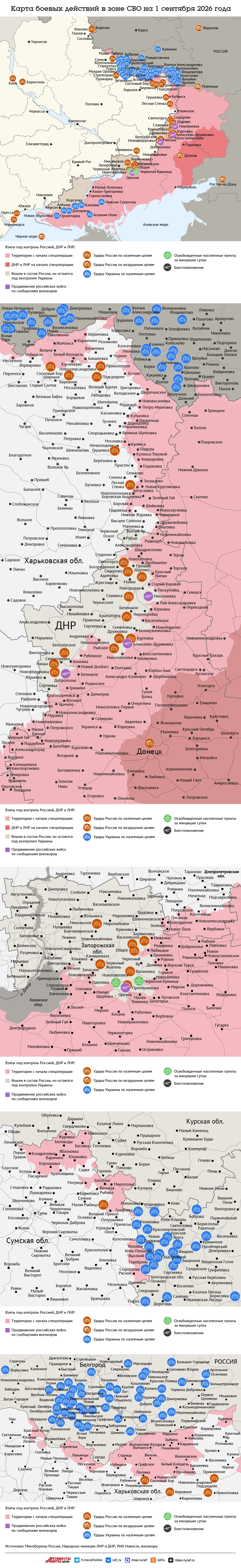 Карта боевых действий в зоне СВО на 1 сентября 2026 года