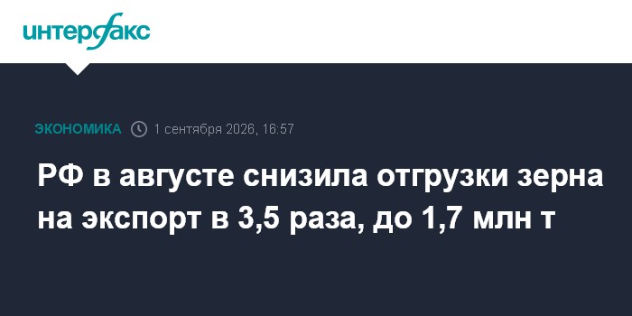 РФ в августе снизила отгрузки зерна на экспорт в 3,5 раза, до 1,7 млн т