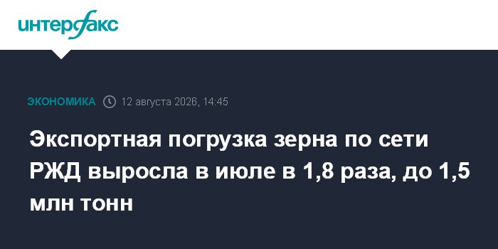 Экспортная погрузка зерна по сети РЖД выросла в июле в 1,8 раза, до 1,5 млн тонн
