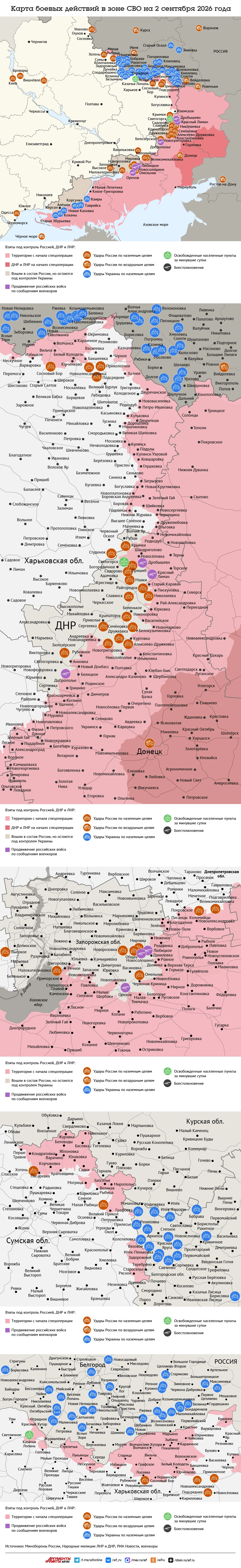 Карта боевых действий в зоне СВО на 2 сентября 2026 года