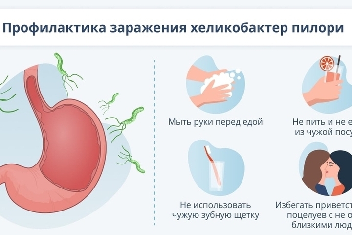 Курские онкологи предупредили о связи хеликобактера с раком желудка