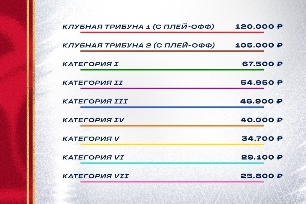«Локомотив» расстроил фанатов ценами на абонементы
