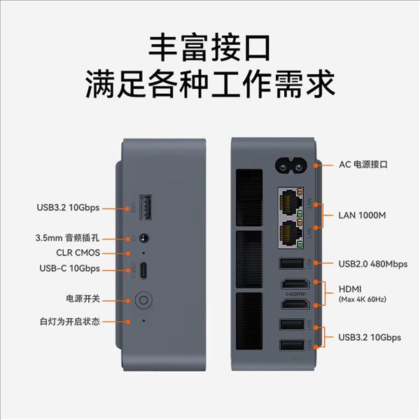 Мини-ПК за $140 получил Ryzen 3 и два Ethernet — Beelink EQR5 может быть компактным NAS