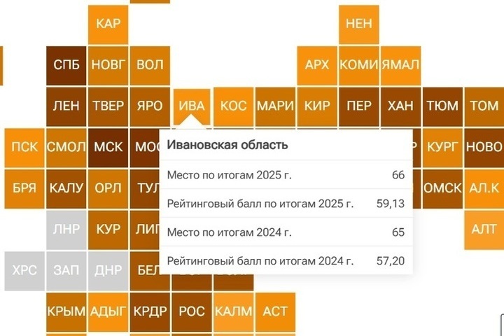 Ивановская область скатилась на 66-е место в рейтинге рынка труда