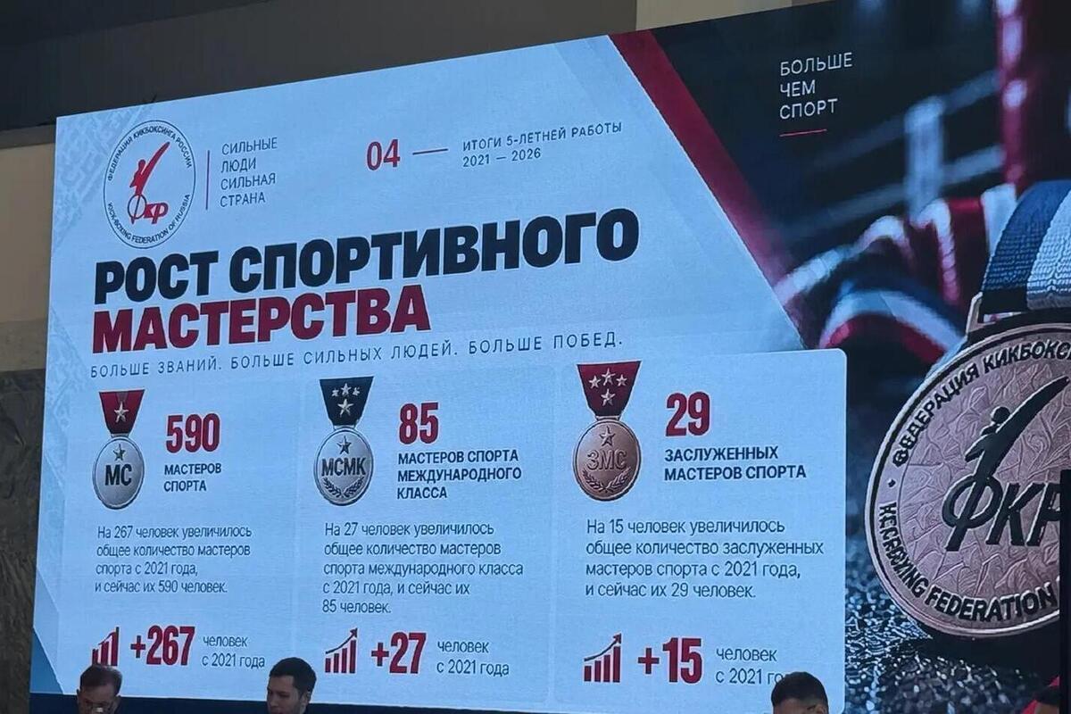 Бату Хасиков в Элисте представил итоги пятилетней работы федерации кикбоксинга России