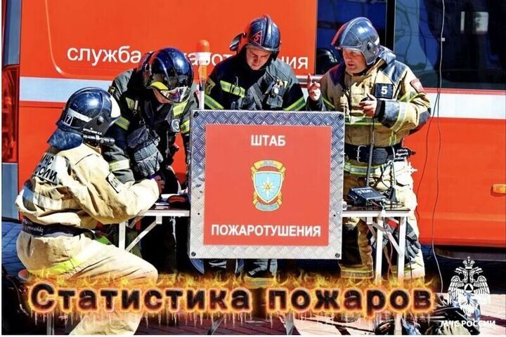 За восемь месяцев 2026 года в Смоленской области сократилось количество пожаров