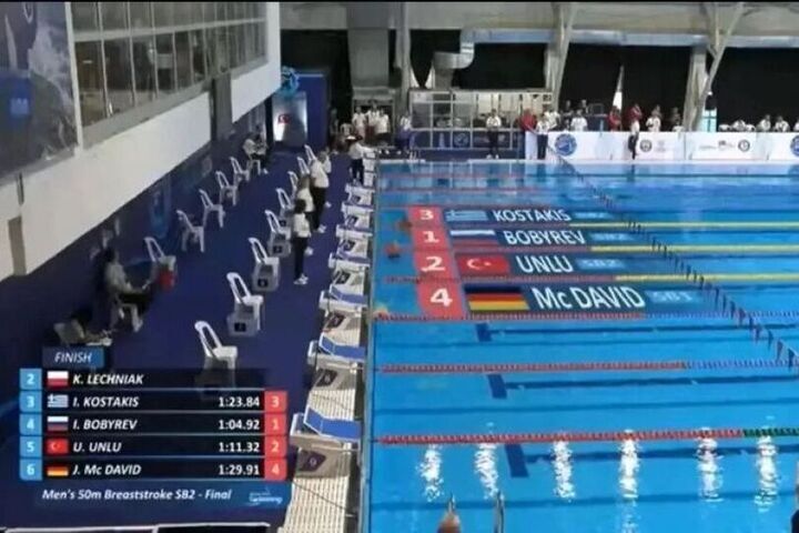 Парапловцы из Башкирии завоевали медали на чемпионате Европы