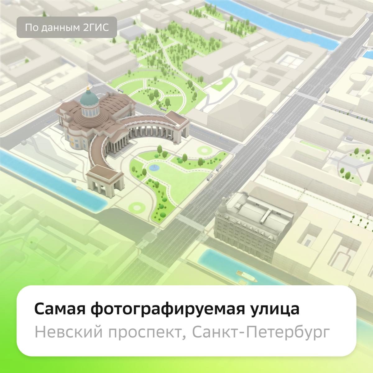 От самой многополосной дороги до самого большого зоопарка: 2ГИС собрал на карте рекорды России