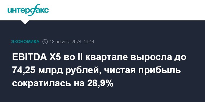 EBITDA X5 во II квартале выросла до 74,25 млрд рублей, чистая прибыль сократилась на 28,9%