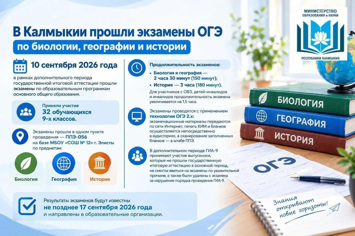 Выпускники Калмыкии сдали экзамен по трем предметам
