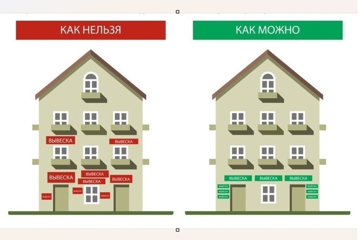 Костромские задумки: у нашего города может появиться свой дизайн-код