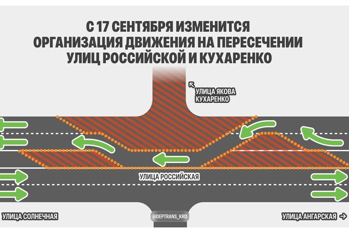 В Краснодаре с 17 сентября ограничат движение на улице Российской