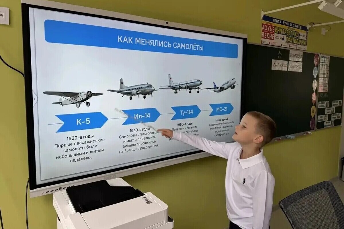 В школах Серпухова прошли «Разговоры о важном» о гражданской авиации