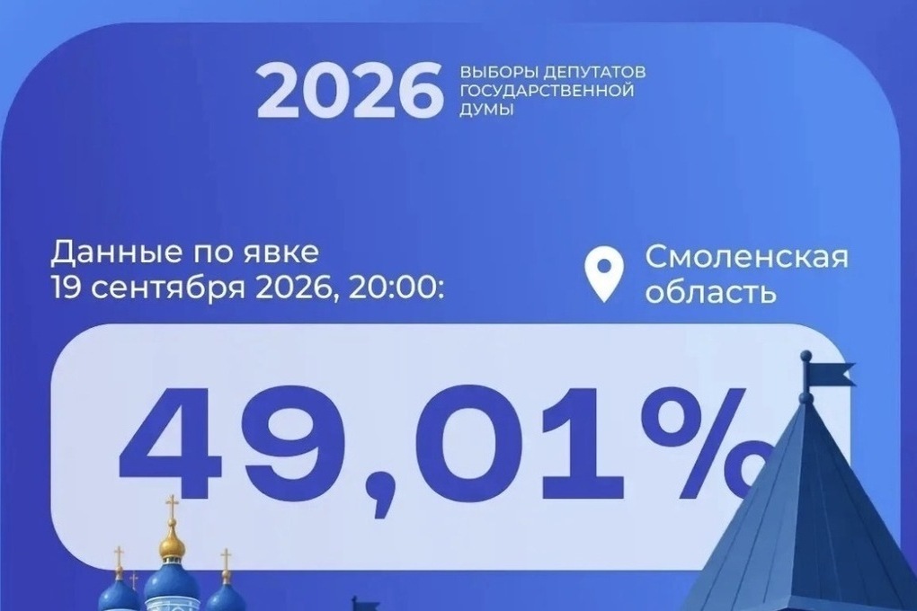 Явка в Смоленской области по итогам двух дней голосования составила 49,01%