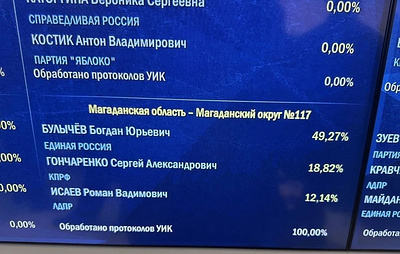 Путешественник Булычев лидирует на выборах в ГД по округу в Магаданской области