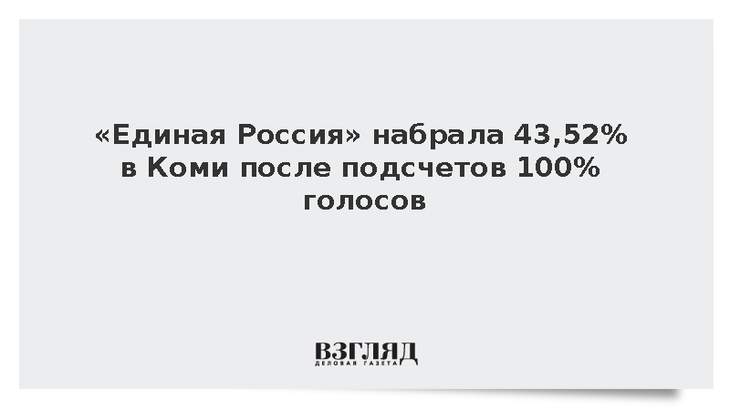 «Единая Россия» набрала 43,52% в Коми после подсчетов 100% голосов