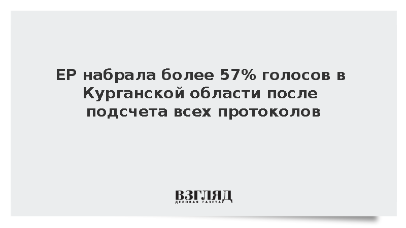ЕР набрала более 57% голосов в Курганской области после подсчета всех протоколов