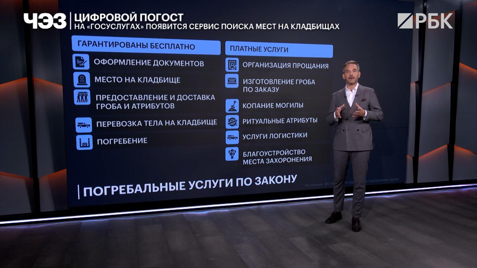 На рынке ритуальных услуг назвали проблемы внедрения сервиса для кладбищ