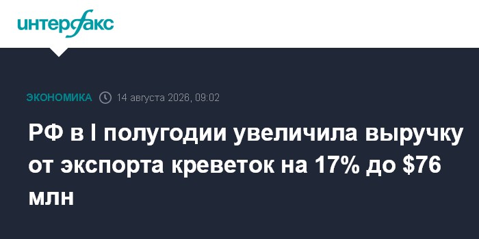 РФ в I полугодии увеличила выручку от экспорта креветок на 17% до $76 млн