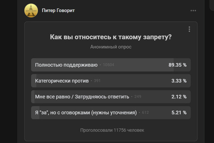 Петербуржцы почти единогласно поддержали запрет мигрантам работать в торговле