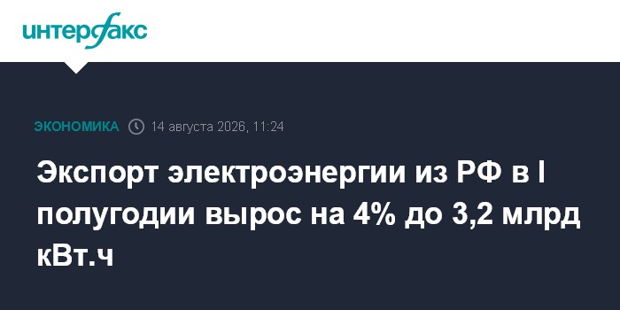 Экспорт электроэнергии из РФ в I полугодии вырос на 4% до 3,2 млрд кВт.ч