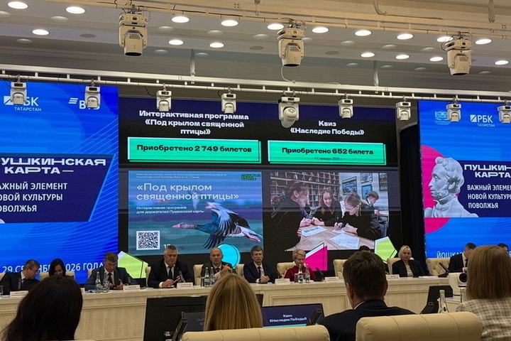 Проект «Пушкинская карта» изменил аудиторию театров и музеев Марий Эл