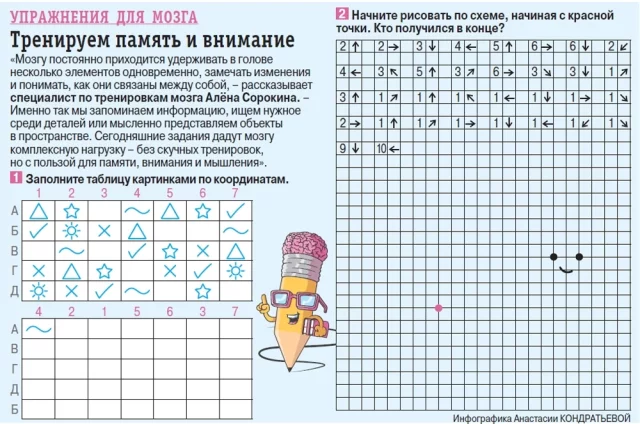 Как развить внимание и память?