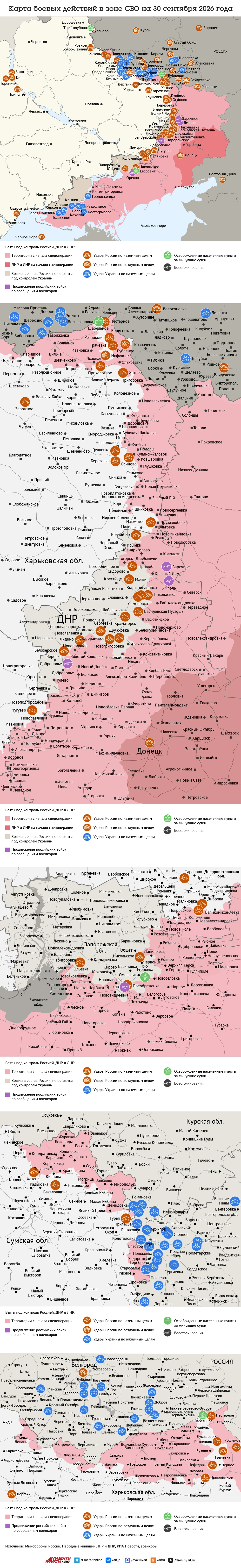 Карта боевых действий в зоне СВО на 30 сентября 2026 года