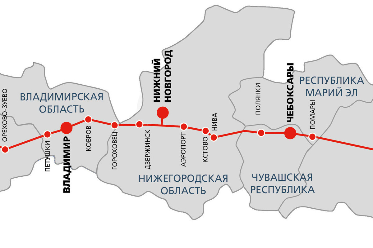 В РЖД приступают к обоснованию ВСМ Москва — Нижний Новгород