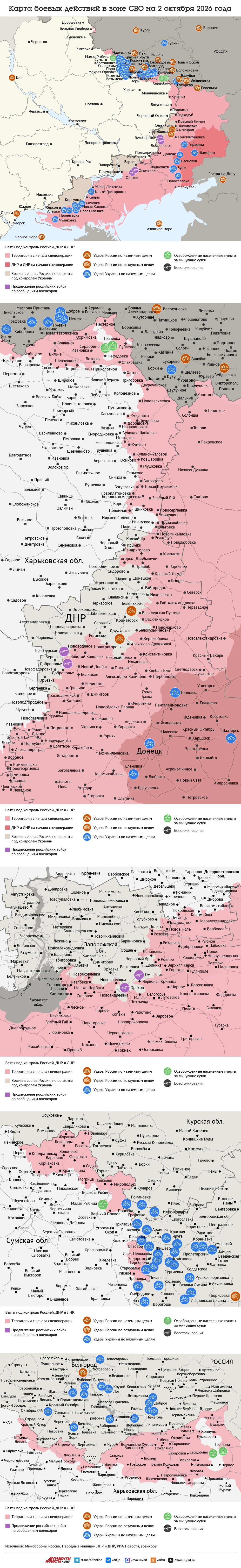 Карта боевых действий в зоне СВО на 2 октября 2026 года
