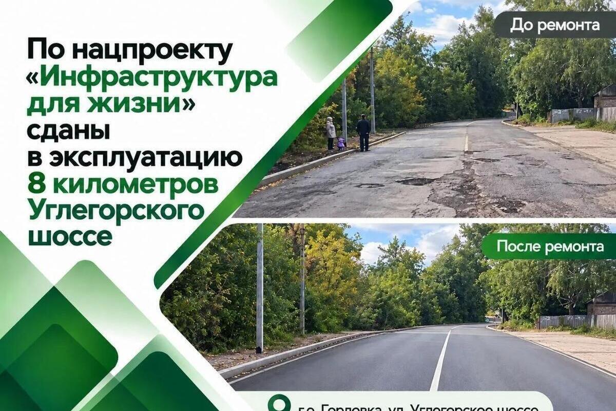 В Горловке восстановили 8 км Углегорского шоссе