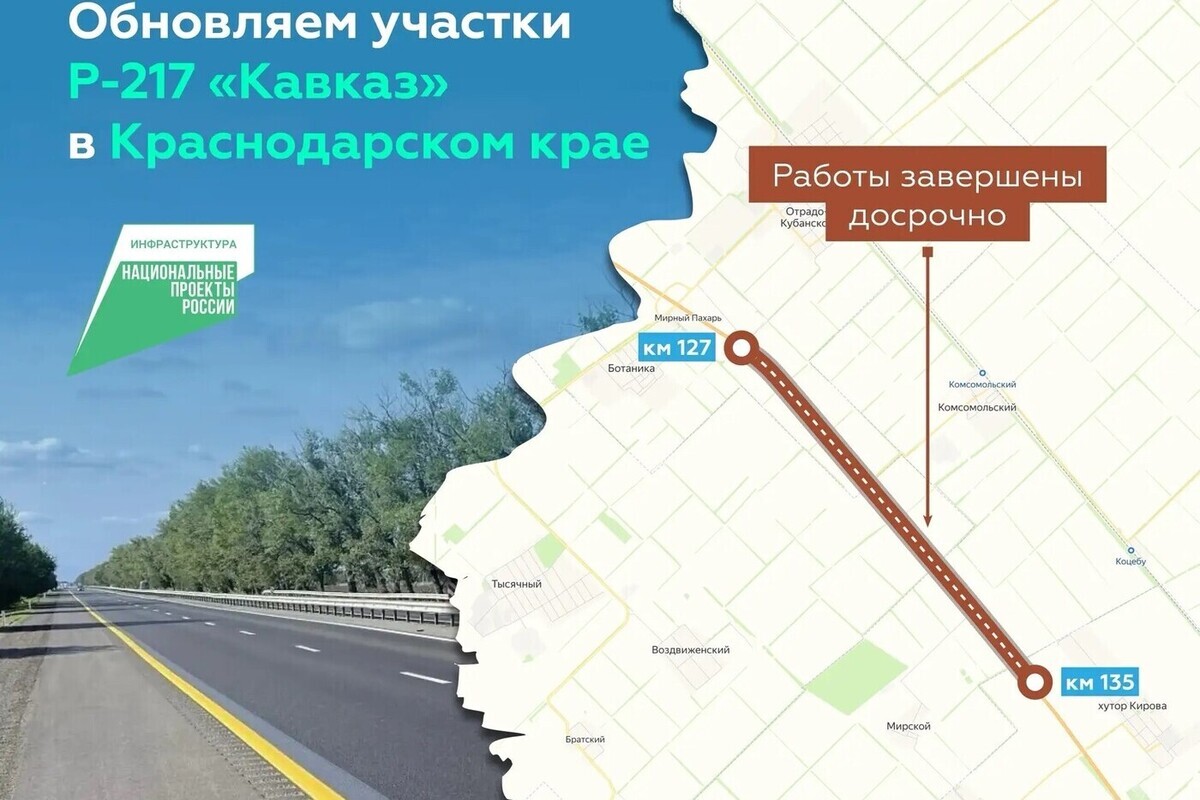Росавтодор рассказал о завершении ремонта трассы «Кавказ» под Армавиром