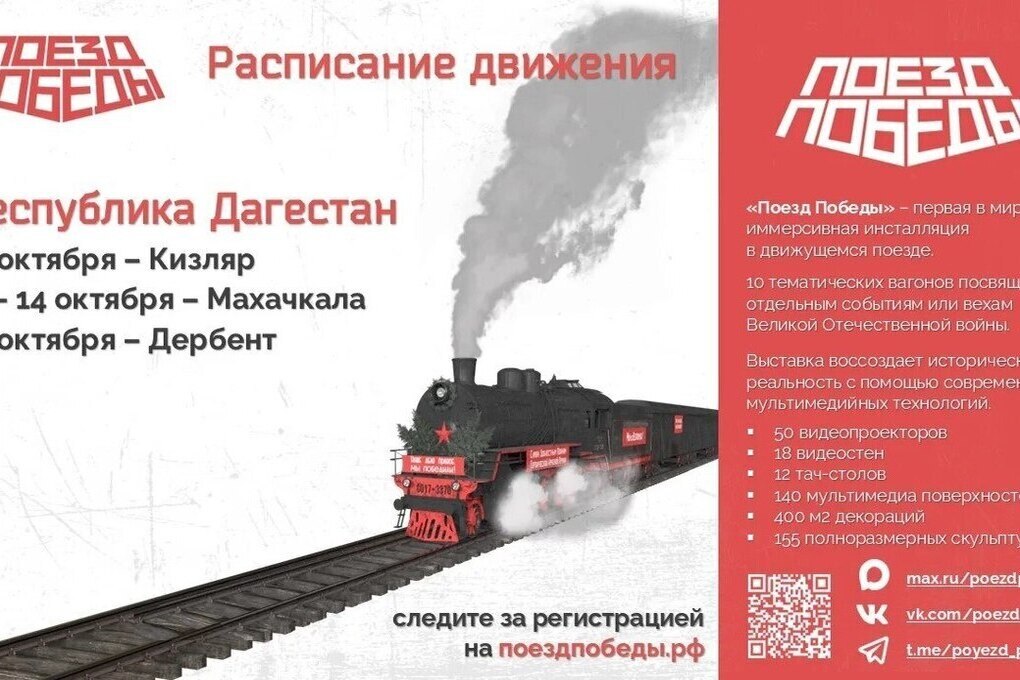 Объявлена дата прибытия в Дагестан «Поезда Победы»