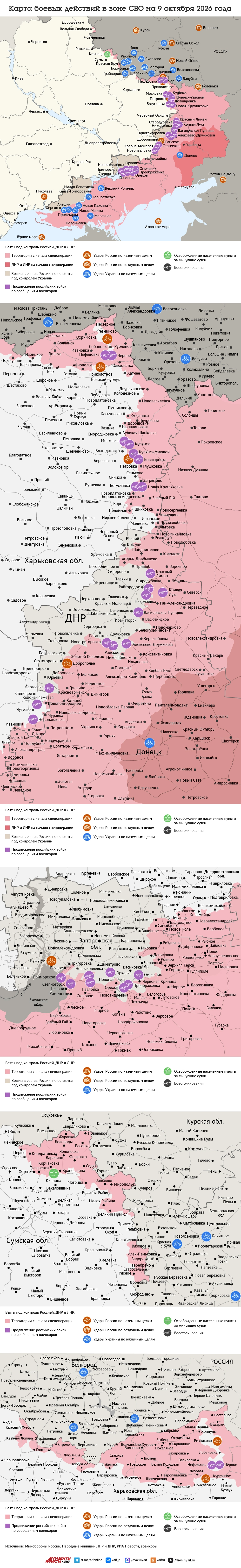 Карта боевых действий в зоне СВО на 9 октября 2026 года