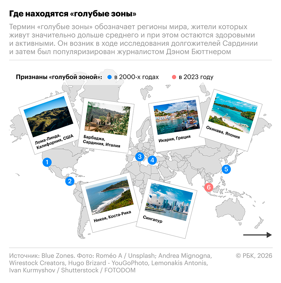 Где в мире находятся «голубые зоны» долголетия и каковы принципы жителей