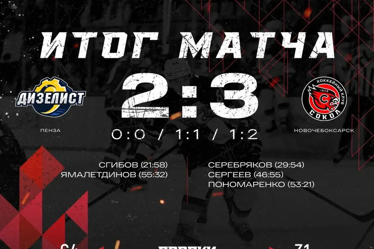 Новочебоксарский «Сокол» с победы стартовал в сезоне Российской хоккейной лиги