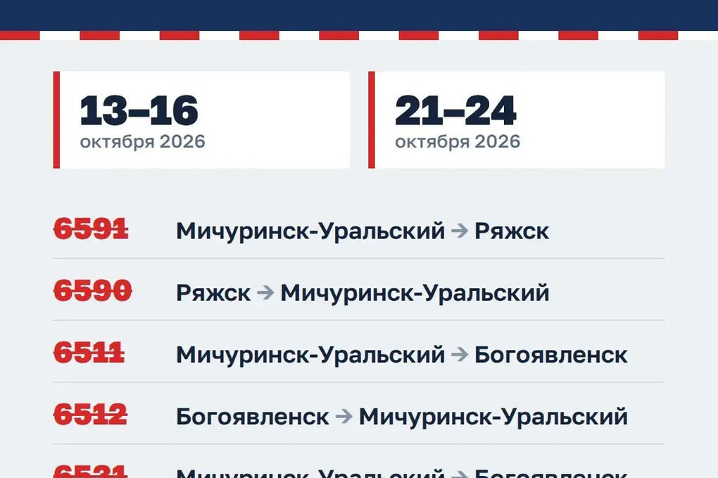 Временно отменят мичуринские электрички