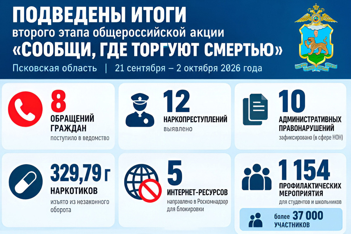 В Псковской области подвели итоги второго этапа антинаркотической акции