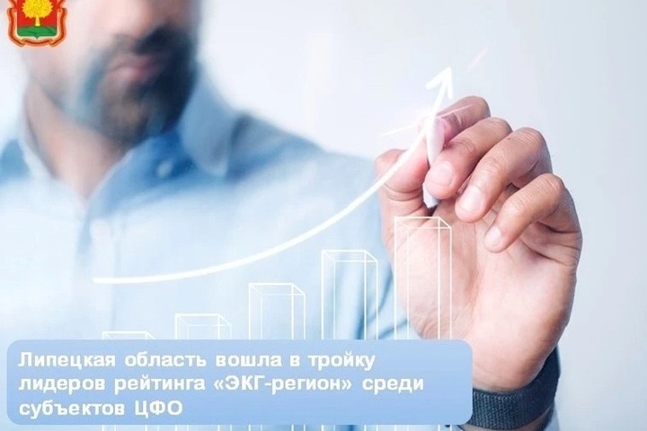 Липецкая область вошла в число лидеров рейтинга «ЭКГ-регион» по ЦФО