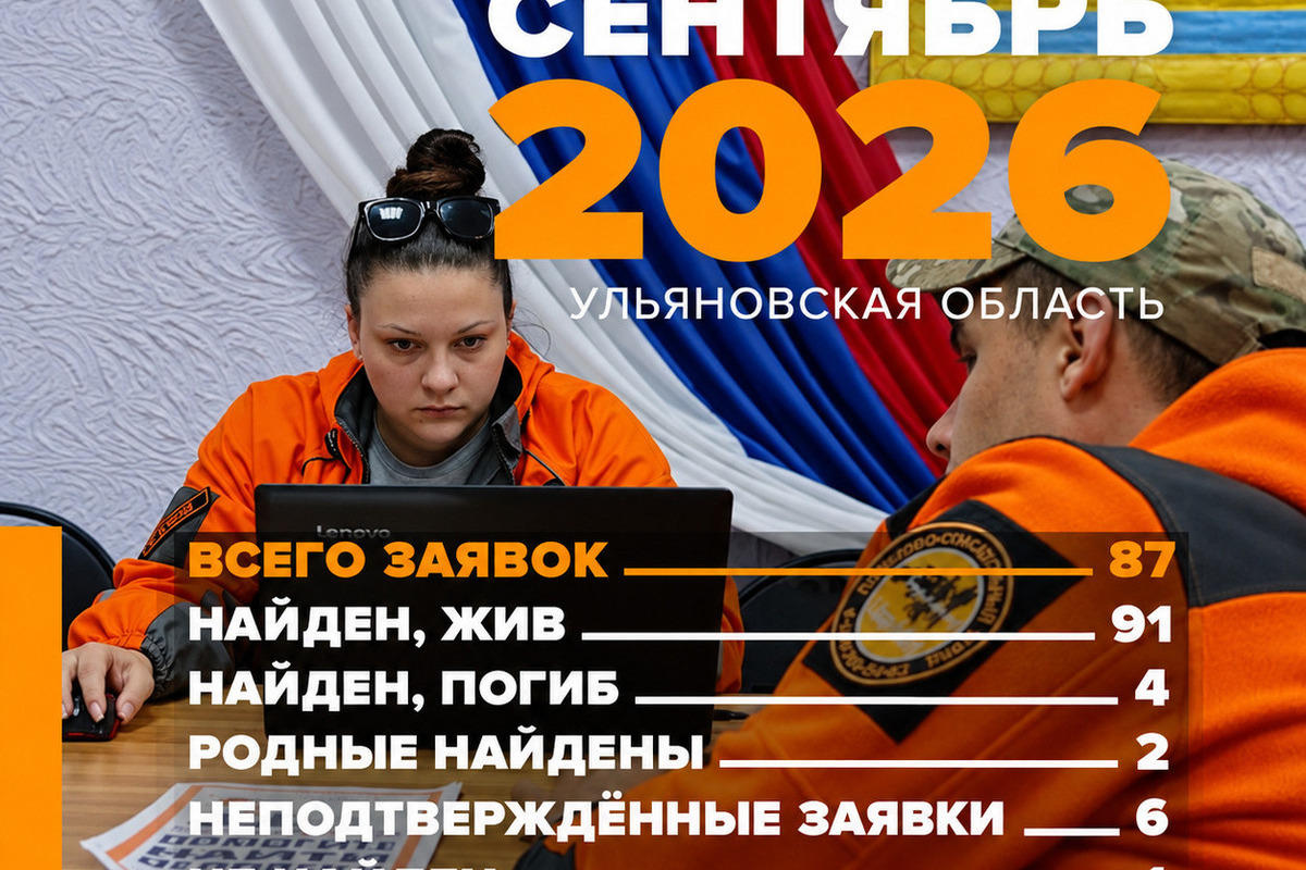 104 пропавших за месяц: чем закончились поиски людей в Ульяновской области
