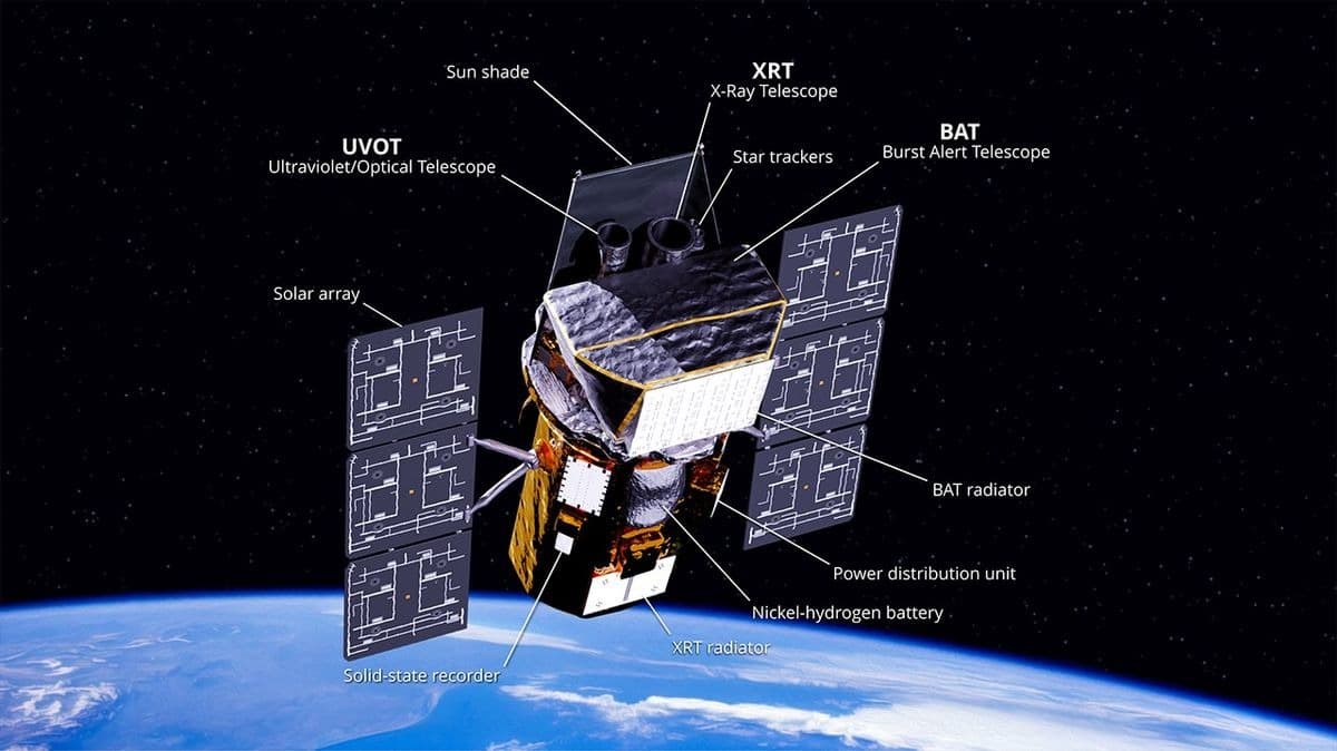 Спасательный спутник NASA догнал падающий телескоп Swift — оба аппарата заметили рядом на орбите