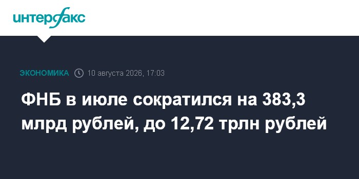 ФНБ в июле сократился на 383,3 млрд рублей, до 12,72 трлн рублей